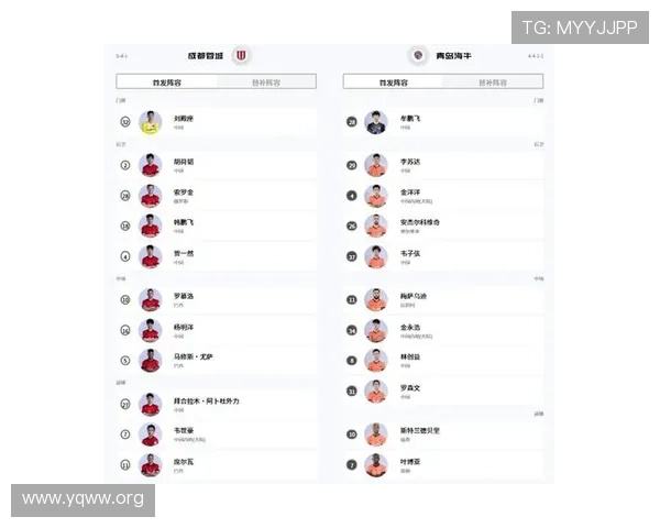 蓉城西海岸首发阵容对比解析